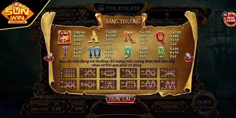 Những tính năng đặc biệt trong game 