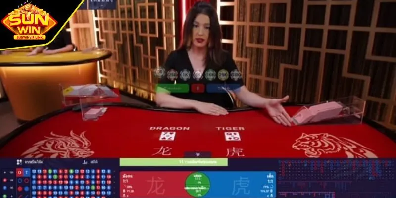 Chiến thuật Martingale hiệu quả 